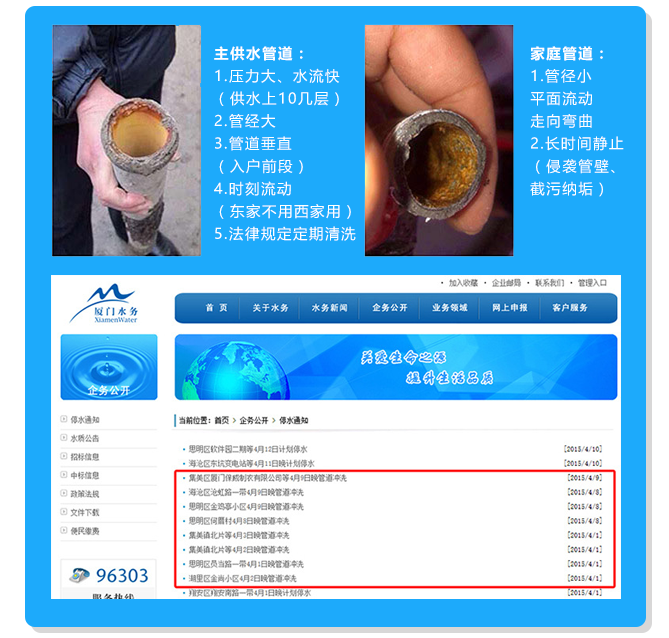 為什么自來(lái)水管道需要清洗？